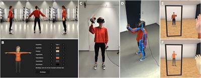Am I the odd one? Exploring (in)congruencies in the realism of avatars and virtual others in virtual reality